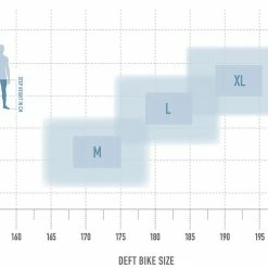 Radon Deft 9.0 750 (Rückläufer) -Bike Sale Soldes bikesize deft white3lZYdrnfxzqjk