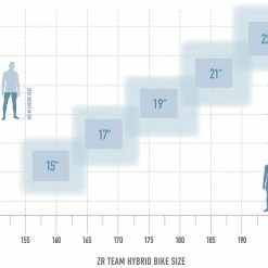 Radon ZR Team Hybrid 6.0 500 -Bike Sale Soldes bikesize zr team hybrid 1